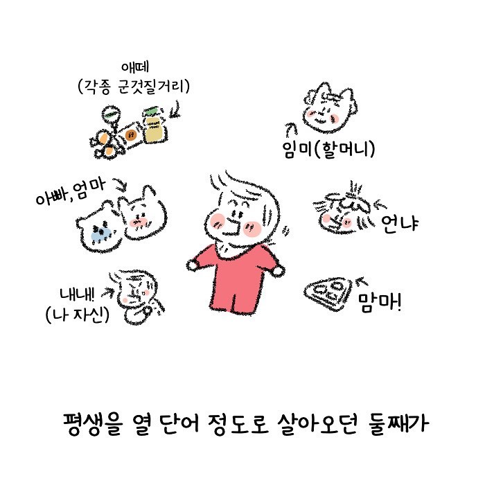 Molgram 말문이 터졌다