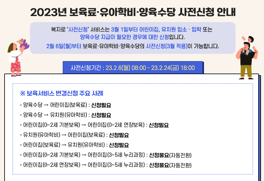 224 마감 2023년 보육료유아학비양육수당 사전신청 방법 알아볼까요