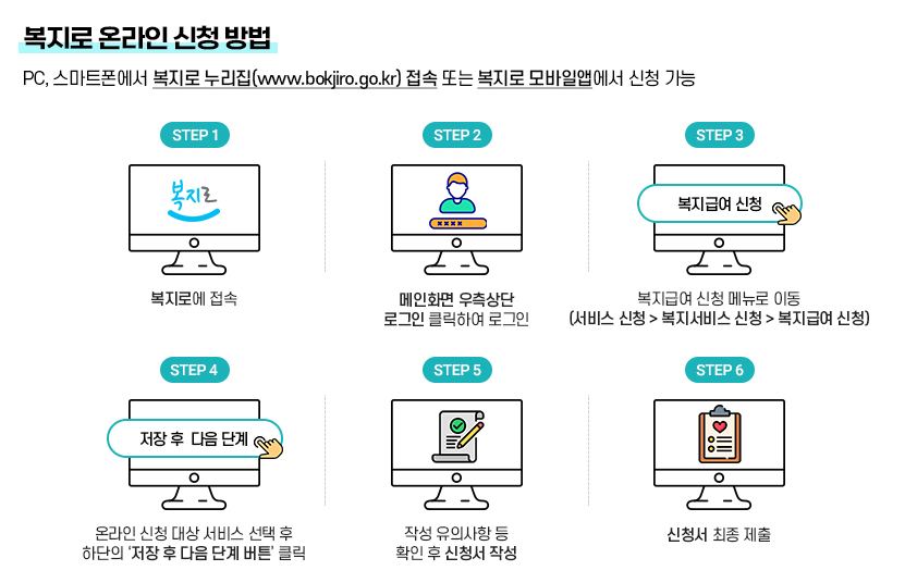 224 마감 2023년 보육료유아학비양육수당 사전신청 방법 알아볼까요